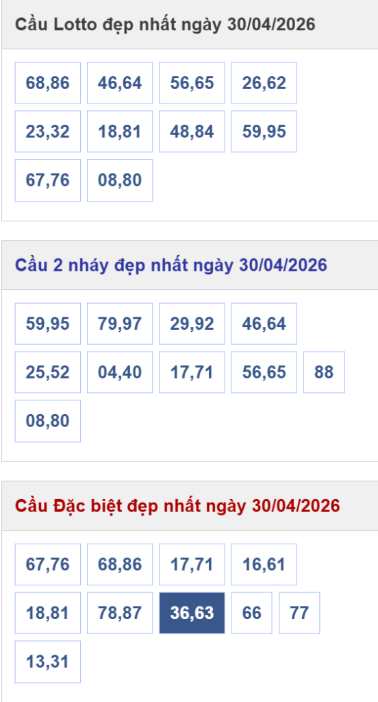 du doan xsmb 30-04-2026