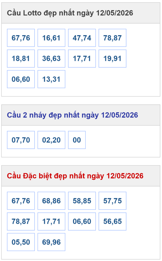rồng bạch kim chốt số và dự đoán xsmb 12-05-2026